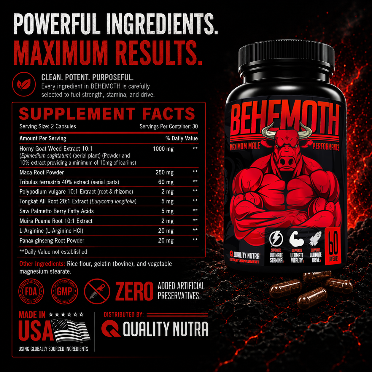 Behemoth Maximum Male Performance